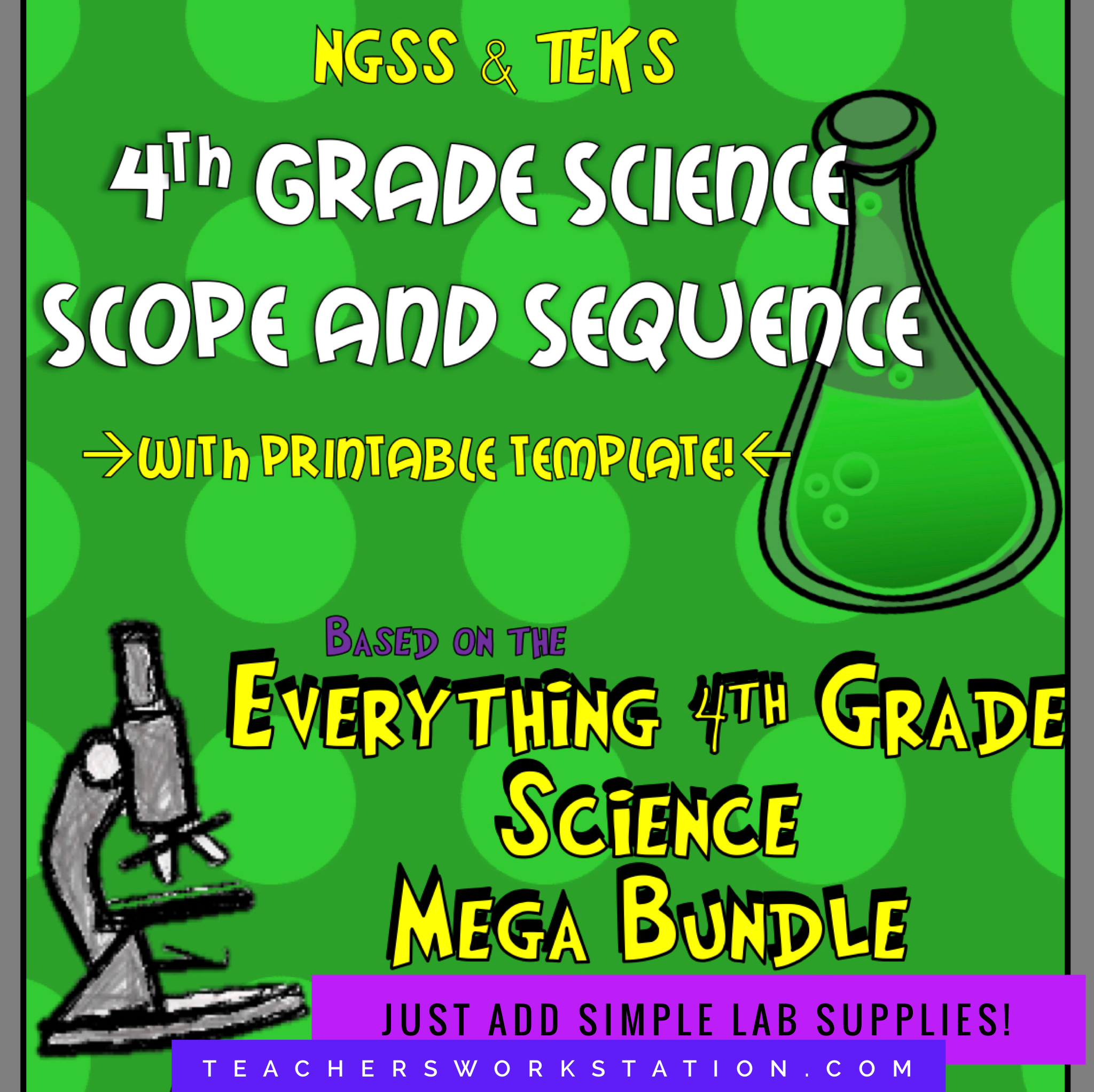 4th Grade Science – Planning and Prepping for NGSS (National) or TEKS